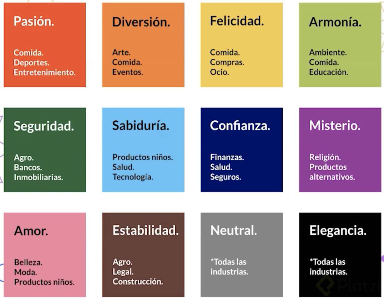 Qué es la psicología del color